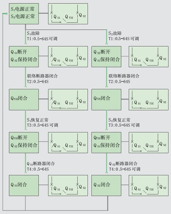 35273十年棋牌在线登录