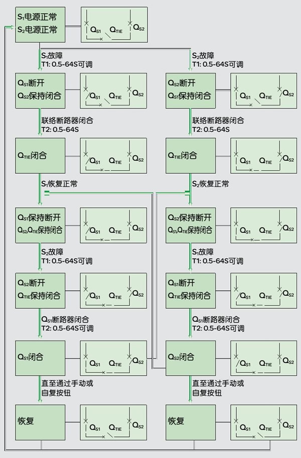 35273十年棋牌在线登录